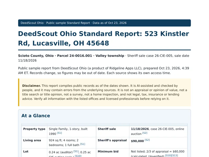 First page of the DeedScout Ohio sample Standard Report: header, disclaimer and the At a Glance table